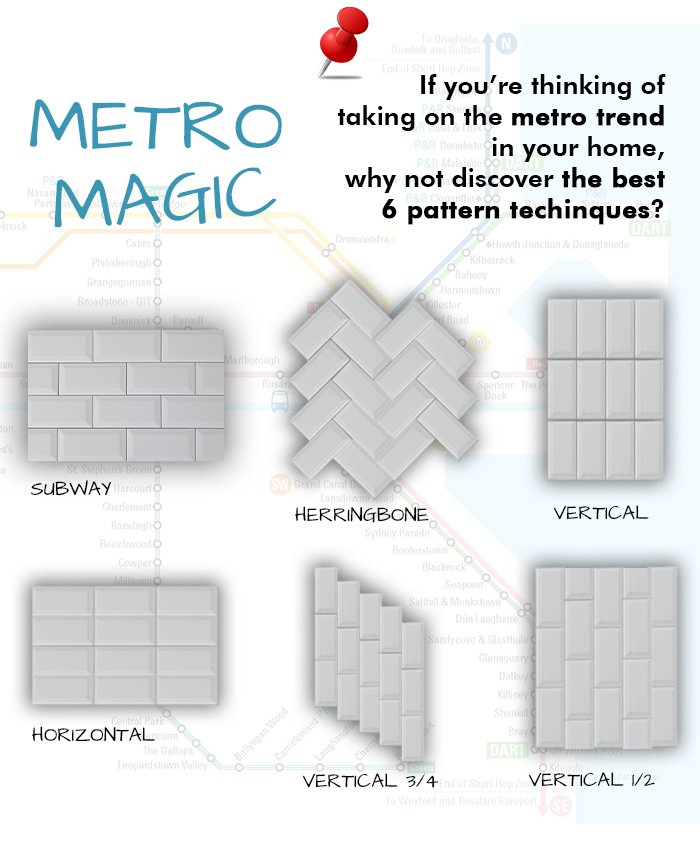 Most common way to install and lay metro tiles